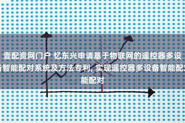 壹配资网门户 忆东兴申请基于物联网的遥控器多设备智能配对系统及方法专利, 实现遥控器多设备智能配对