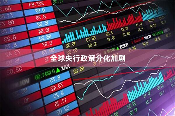 全球央行政策分化加剧